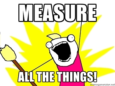 Measure all the things meme